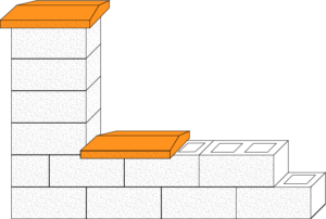 Element muru daszek dwuspadowy CJ BLOK DBL-42-2 dwustronnie łupany na pustaku ogrodzeniowym PBE-19-2