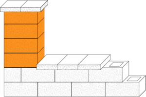Element muru pustak ogrodzeniowy CJ BLOK PBE-19-4 czterostronnie łupany